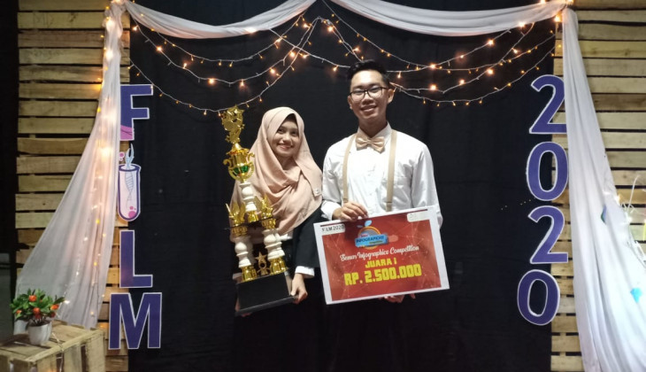 Mahasiswa UGM Juara Kompetisi Infografis Nasional