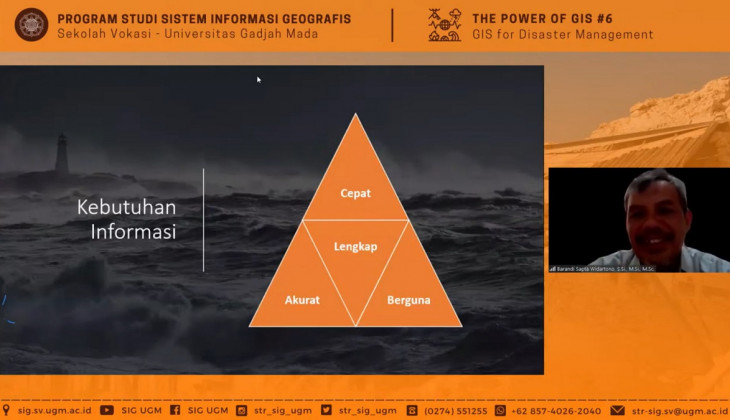 Peranan Sistem Informasi Geografis dalam Manajemen Kebencanaan
