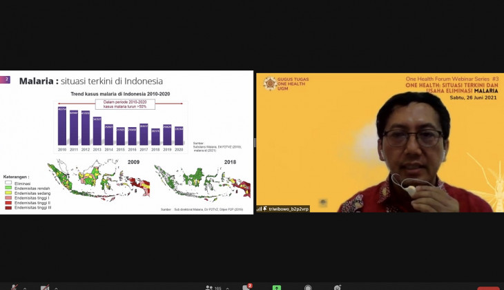 Situasi Terkini dan Usaha Eliminasi Malaria di Indonesia