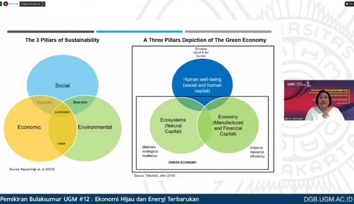    Green Economy Adalah “Jalan yang Benar” 