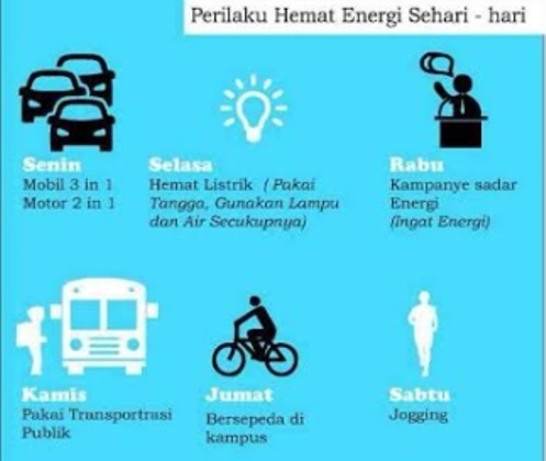BBM Naik, BEM KM UGM Siapkan Gerakan Sadar Energi