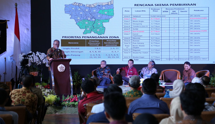 Disparitas, Tantangan Pembangunan Infrastruktur di Indonesia