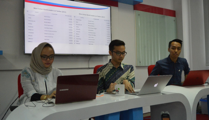 Popularitas Indonesia di Media Sosial Meningkat