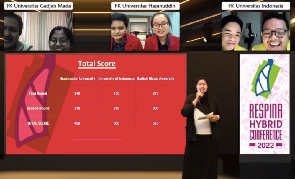 UGM Medical Students Win 2022 RespiQuizz - Universitas Gadjah Mada