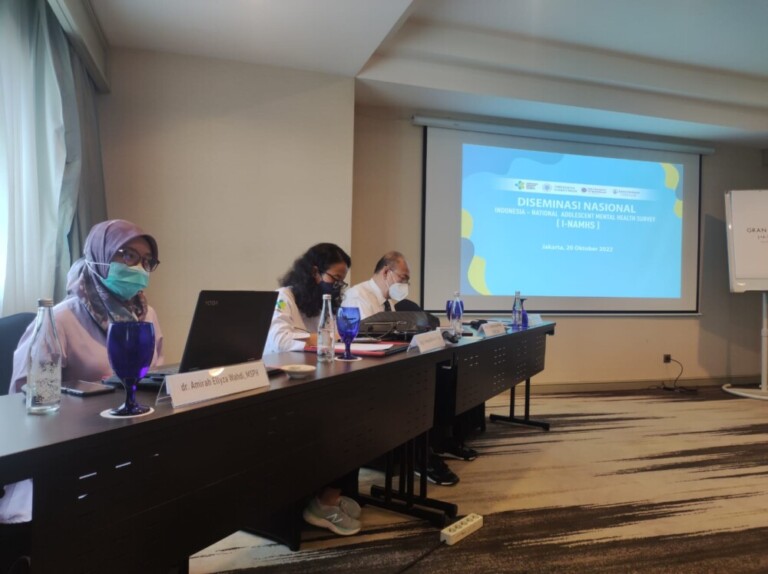 Burden of Adolescent Mental Disorders in Indonesia: Results from