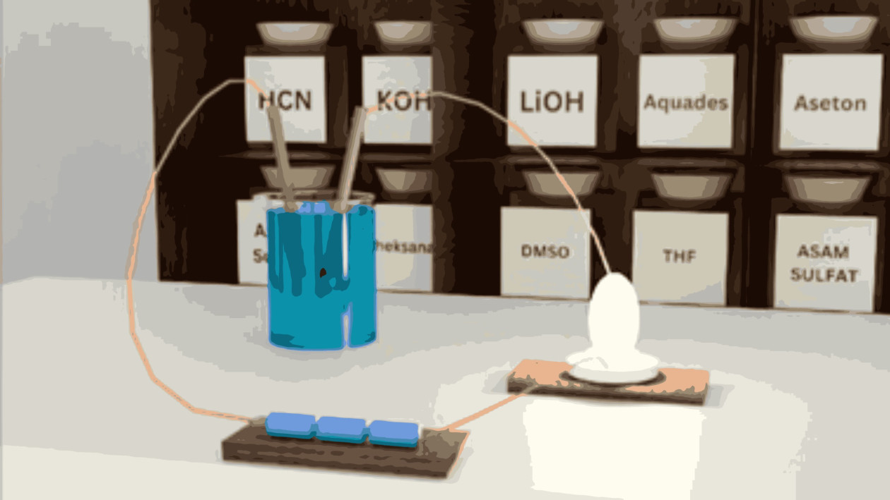 UGM students win first place in an international essay competition by proposing Virly, a VR-based solution to improve science literacy in schools.